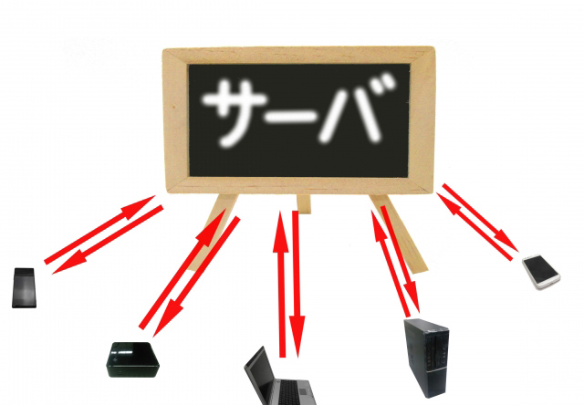 正しいデータが必要